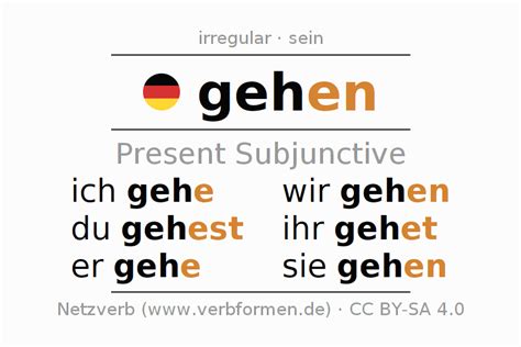 gehen konjugieren|Conjugation of German verb gehen .